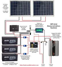 Rv Diagramm Solar Schaltplan Alte Rvdiagramm Schaltplan Solar Solaranlage Wohnmobil Sonnenkraft Solar