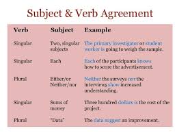 Avoid Subject Verb Disagreements Eage Tutor