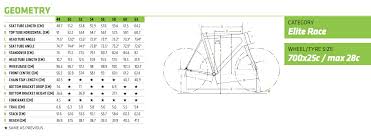 This is a general size chart across models out of the 2014 catalog. Cannondale 2017 700 M Supersix Evo Hm Disc Rep Road Bike