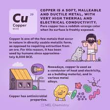 Pin On Chemistry Periodic Table