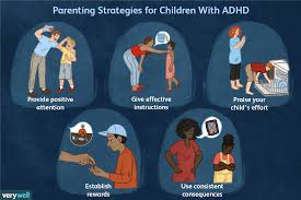 Brown, phd, discusses adhd diagnosis. Adhd In Children Symptoms And Treatment
