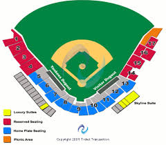 Staten Island Yankees Vs Vermont Lake Monsters Tickets At