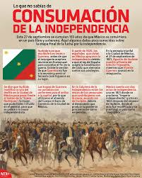 Pin En Efemerides Y Conmemoraciones