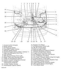 Circuit 2004 toyota matrix wiring diagram s are images with symbols which have differed from country to state and possess altered after some time, but are actually to a sizable extent internationally. Toyota 1 8l Engine Diagram Jetta 3 Fuse Box Viiintage Tukune Jeanjaures37 Fr