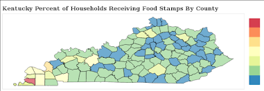 Kentucky Food Stamps