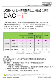Sh communications & technologies sdn bhd connects you with 0 people in 0 different sectors. Hitachi Metals Ltd Marklines Automotive Industry Portal