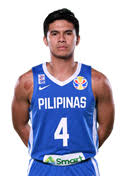Kiefer ravena's height 5 feet 11 inches & weight 123 lbs (55.7 kg). Kiefer Ravena Phi S Profile Fiba Basketball World Cup 2019 Fiba Basketball
