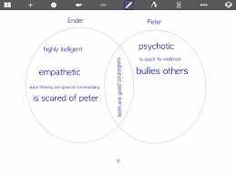 enders game activities kates school blog