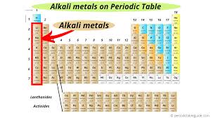 Maybe you would like to learn more about one of these? Where Are Alkali Metals Located On The Periodic Table