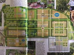 Check spelling or type a new query. Monty Don S Garden At Longmeadow Longmeadow Garden Monty Don Monty Don Longmeadow