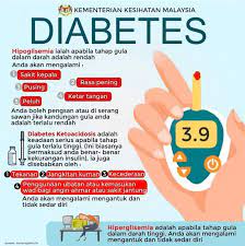 Dikatakan gula darah tinggi, karena kadar gula darah yang ada di tubuh seseorang tidak normal atau terlalu tinggi. Klinik Raju Badan Kita Memerlukan Gula Dalam Tahap Yg Facebook