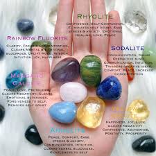 Crystals have been worn as jewellery since as far back as the stone age when men and women wore talismans for their protection and to guard themselves from harm. Focus Motivation Crystal Bag Hobbies Toys Memorabilia Collectibles Religious Items On Carousell