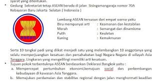 Lks sd atau lembar kerja siswa sd merupakan salah satu pembelajaran yang menjadi favorite pilihan guru. Lembar Kerja Siswa Lks Sd Kelas 1 2 3 4 5 6 Sesuai Kurikulum Yang Berlaku Bingkaiguru