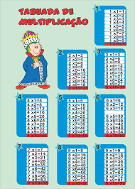 Ferramentas de aprendizado de tabuada. 15 Tabuadas De Multiplicacao Do 1 Ao 10 Para Imprimir Completa Online Cursos Gratuitos