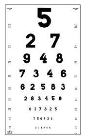 Più esattamente se seduti ad una distanza fissa. Eye Charts Vision Test Types Oculus Optikgerate Gmbh