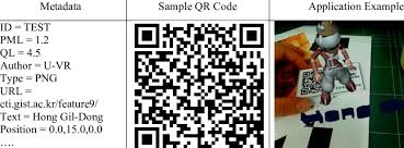 Olvidé la información de inicio de sesión de mi cuenta nintendo (dirección de correo electrónico, contraseña, identificador de inicio de sesión) 23031 15934; Prototype Mar Examples Using Qr Code Download Table