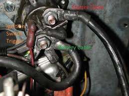 Truck still fails to start. 1995 Ford F150 Starter Solenoid Wiring Diagram Hobbiesxstyle