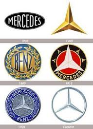 Pin On Slk 230