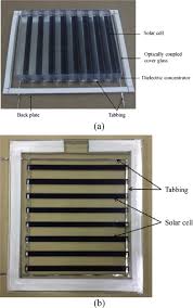 We did not find results for: Building Integrated Solar Concentrating Systems A Review Sciencedirect