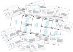 The Sustainable Business Model Innovation Game Business Model Canvas Sustainable Business Business Innovation