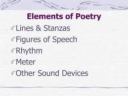 What is the significance of the two different images? Ppt Elements Of Poetry Powerpoint Presentation Free Download Id 3098104