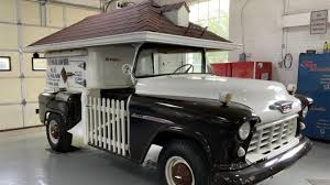Image result for Cream 1955 Taxi