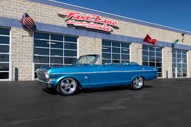 Image result for Azure Aqua 1963 Nova