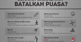 Makan dan minum dengan sengaja. Perkara Yang Membatalkan Dan Tidak Membatalkan Puasa Ramadhan It S Me Puex