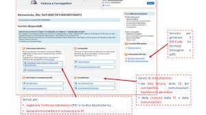Guida Per Fare Fattura Elettronica B2b Gratis Con Software Agenzia Entrate