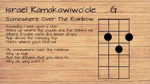 This beginner tutorial will teach you how to play somewhere over the rainbow by iz (israel kamakawiwo'ole). Israel Kamakawiwo Ole Somewhere Over The Rainbow Ukulele Tutorial W Lyrics Youtube