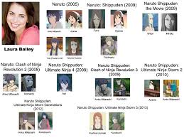 Laura Bailey Naruto Voice Characters By Rfyle119 On Deviantart This includes voices of each characters, japanese cast, english voice actor cast, voice over, voice options, & paimon's voice! laura bailey naruto voice characters by
