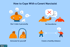 This page is created to explain what the meaning of narcist is. How To Recognize Someone With Covert Narcissism