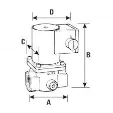 If necessary, replace for an appropriate type of coil. Solenoid Gas Safety Shut Off Valve 2 8966