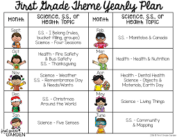 Perfect for bus safety week! First Grade Garden Daily Schedule Theme