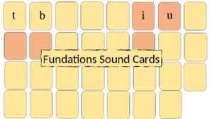 Distinguish long and short vowel sounds. Fundations Letter Sounds Worksheets Teaching Resources Tpt