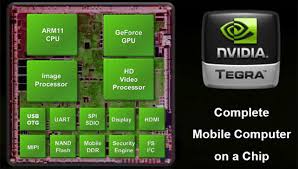 Urutan cpu hp dari terendah sampai tertinggi. Urutan Hp Smartphone Cpu Tercepat Processor Gpu Terbaik Berita Teknologi Terbaru