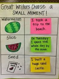 Small Moments Watermelon Anchor Chart Yahoo Search Results