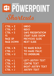 Pin By Purnendu Shukla On Alphabet Practice In 2020 Computer Basics Hacking Computer Computer Shortcuts