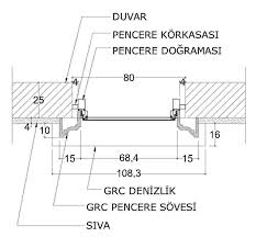 Precast Dis Cephe Kaplama Mimari Planlari Mimari Cizimler Mimari Detaylar