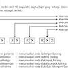 Rekomendasi dan pilihan laptop murah terbaik untuk pelajar sekolah smp, sma, smk. Https Encrypted Tbn0 Gstatic Com Images Q Tbn And9gcqaupt G7y51vjgdfjlnyp2ksdpajzbowb6tdfmwiqjuankgicu Usqp Cau