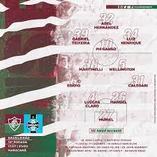 O volante aírton ficou sobrecarregado na marcação, enquanto. Fluminense F C On Twitter O Timedeguerreiros Esta Escalado Para A Partida Contra O Gremio Vamos Tricolor