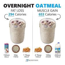 Pin On Skinny Recipes