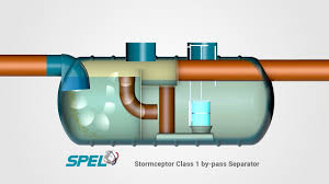 Spel Stormceptor Class 1 By Pass Separator Youtube