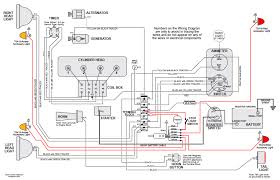 This is a short video series of the steps that i have taken to refurbish and old utility trailer that was designed and built by my father. 1930 Ford Coupe Wiring Diagram Back Speed Wiring Diagram Union Back Speed Buildingblocks2016 Eu