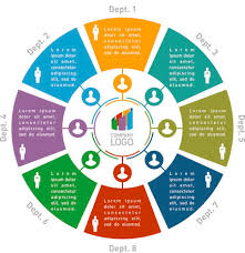 How To Create A Small Business Organizational Chart In 4