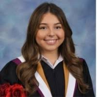 100+ "Wight.." profiles