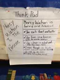 Pin By Kirsten Widmer On Work Opinion Writing Opinion Writing Books Writing A Book