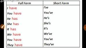 اختصارات فعل To Have Youtube