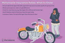 What motorcycle insurance coverage does rider offer? What Is The Average Motorcycle Insurance Cost