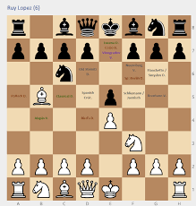 Check spelling or type a new query. My Cheat Sheet For Named Openings Explanation In Comments Chess